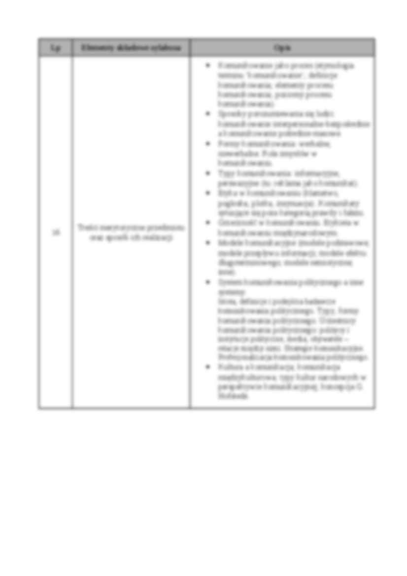 Komunikacja społeczna - wiadomości wstępne - strona 3