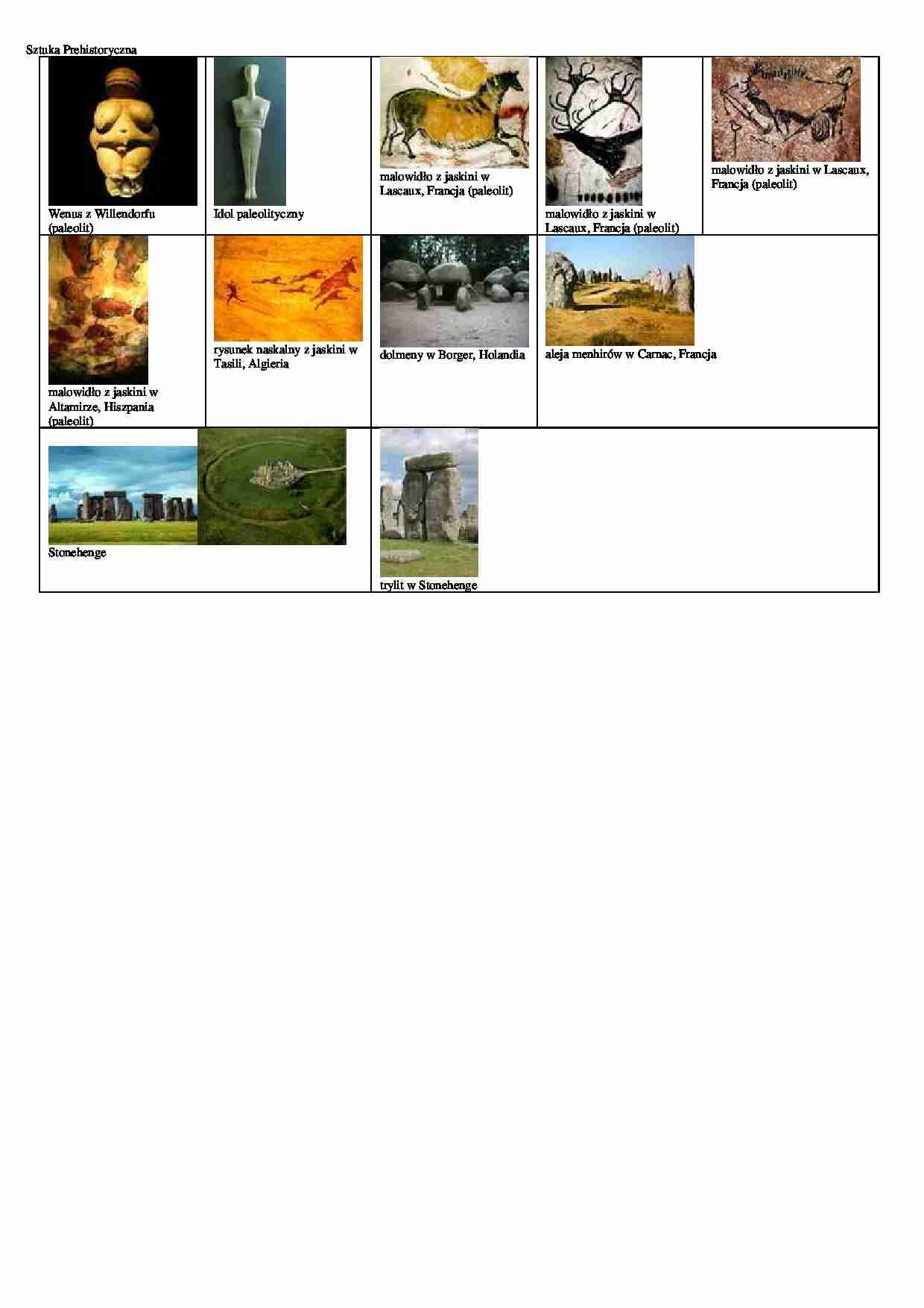 Sztuka prehistoryczna - materiał ilustracyjny  - strona 1