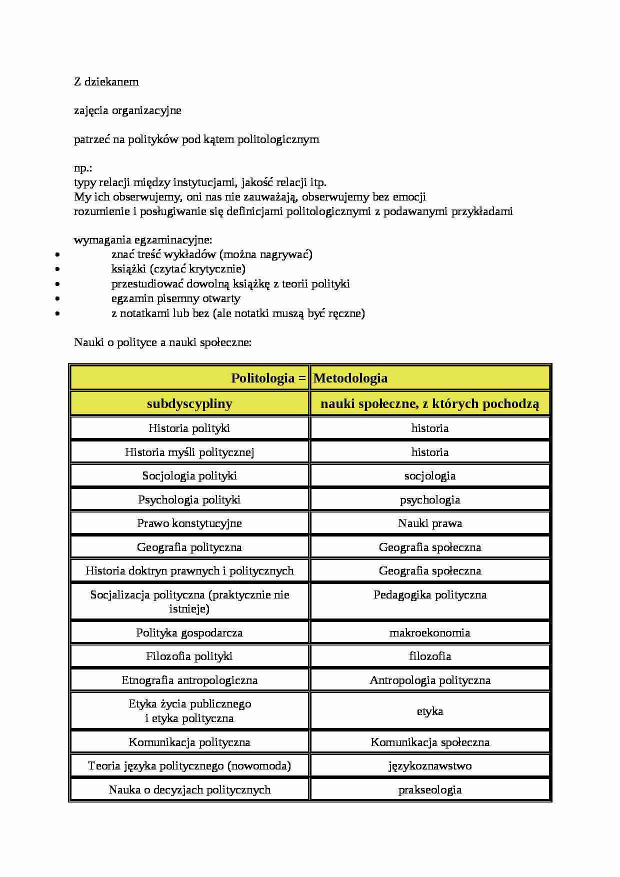 Teoria polityki - zagadnienia wstępne  - strona 1