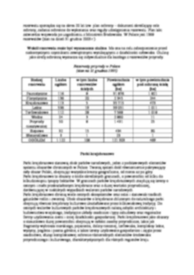 Obszary chronione w Polsce - strona 3