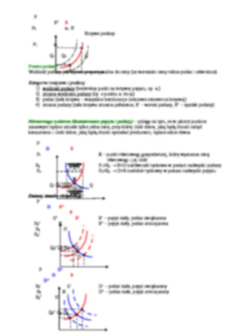 Rynek, popyt i podaż - Paradoks Giffena - strona 3