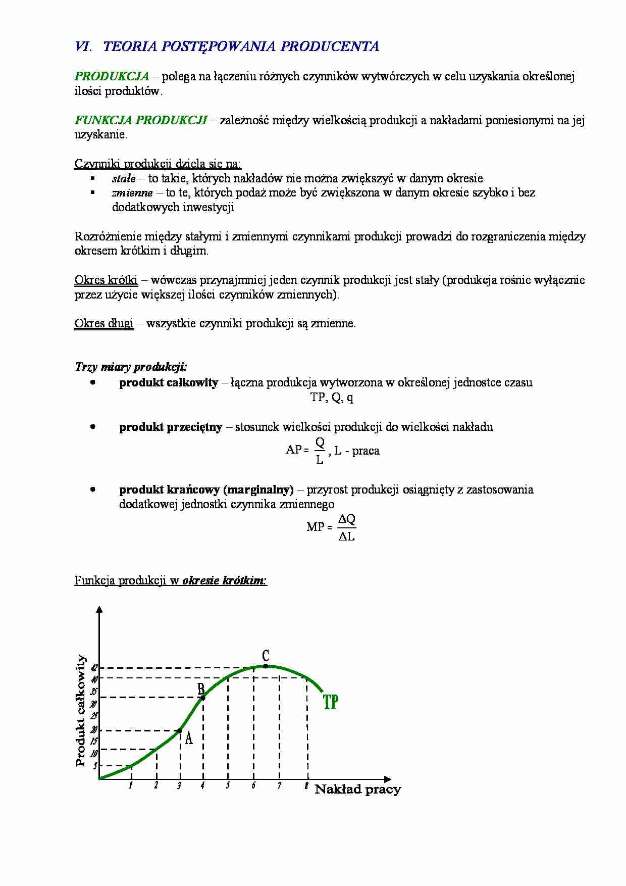Teoria postępowania producenta - strona 1