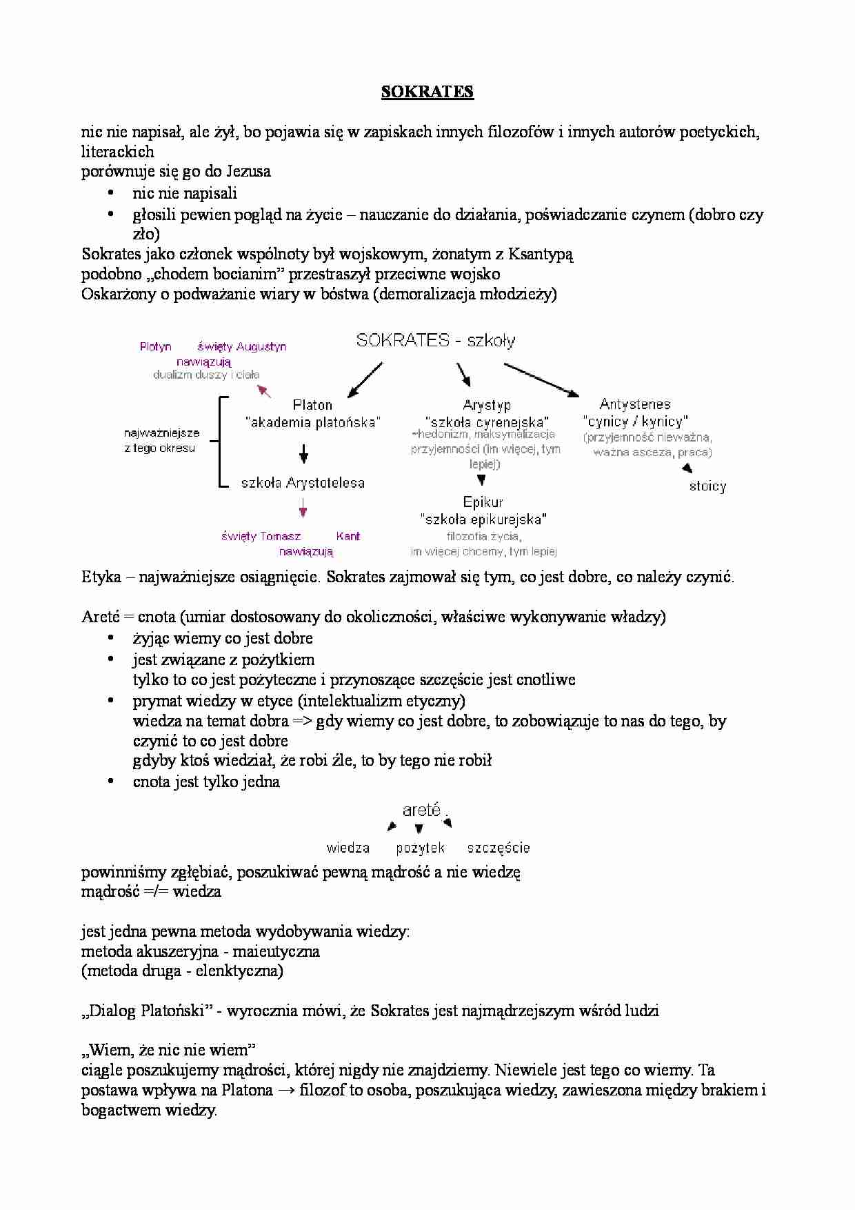 Sokrates i Platon - strona 1