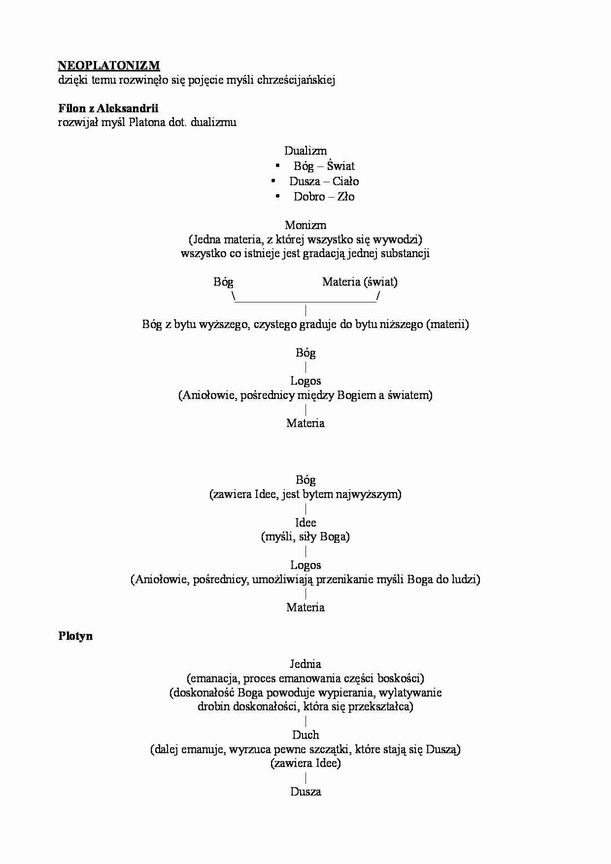 Neoplatonizm  - strona 1