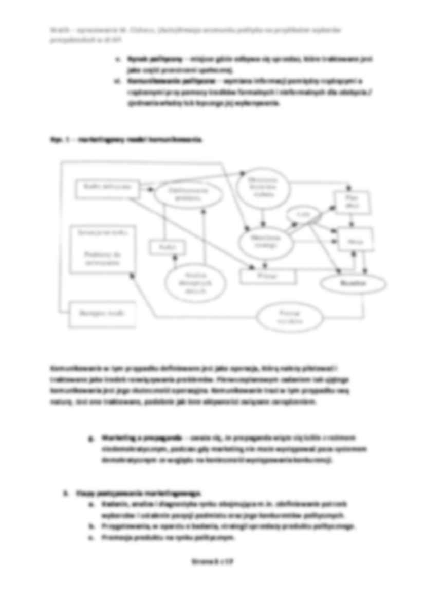 (Auto)kreacja wizerunku polityka  - strona 3