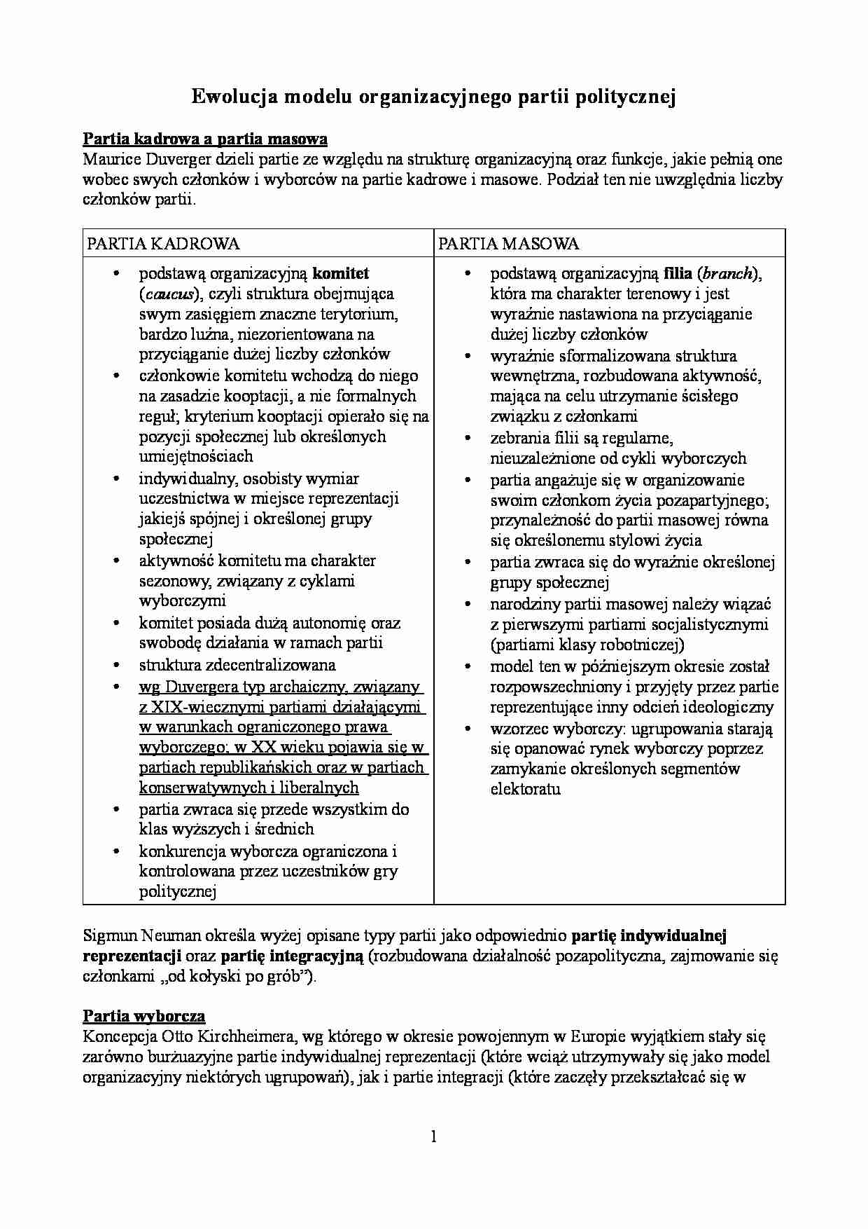 Ewolucja modelu partii politycznej  - strona 1