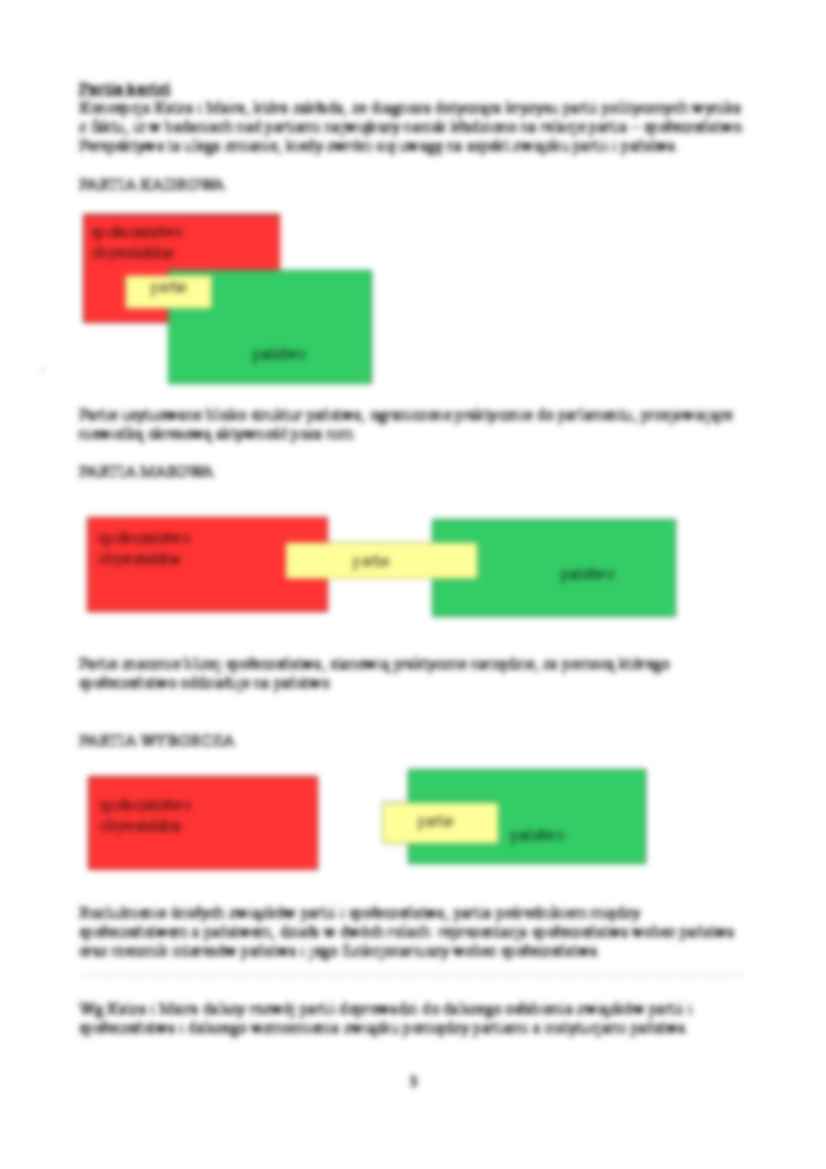 Ewolucja modelu partii politycznej  - strona 3