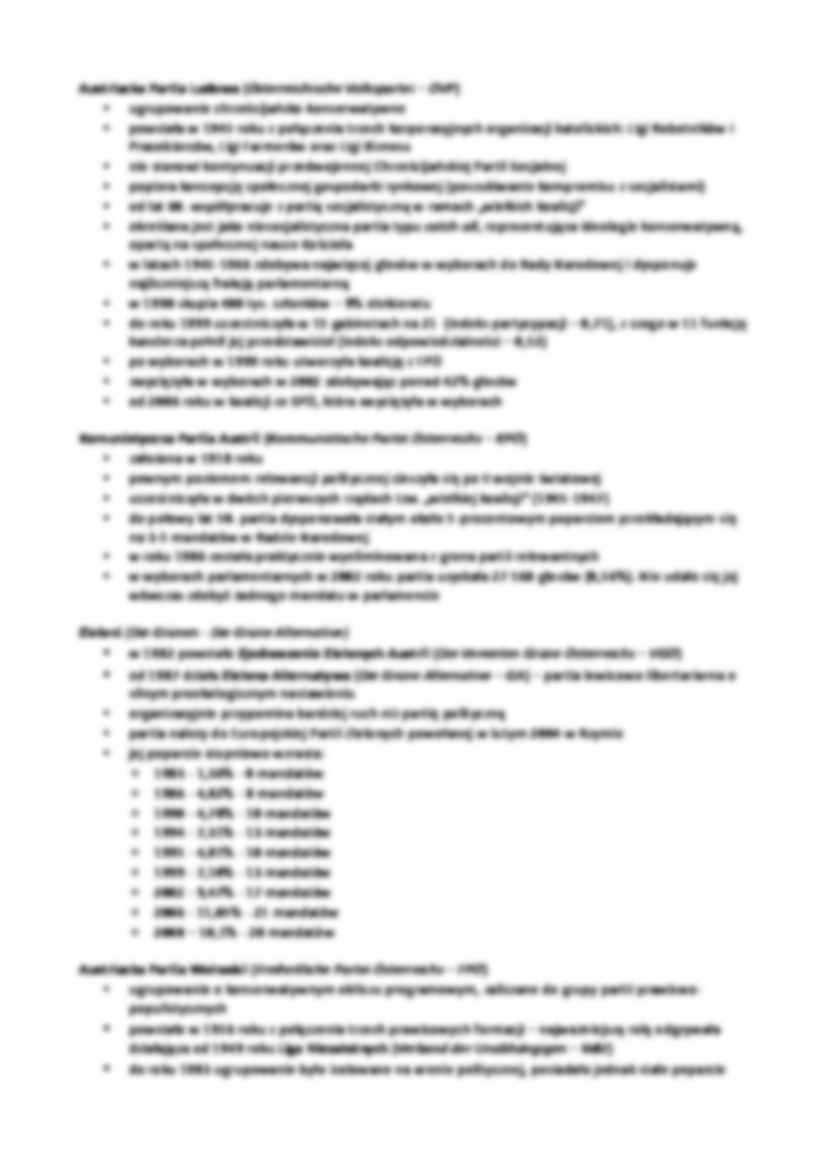 Systemy partyjne wybranych państw - strona 2