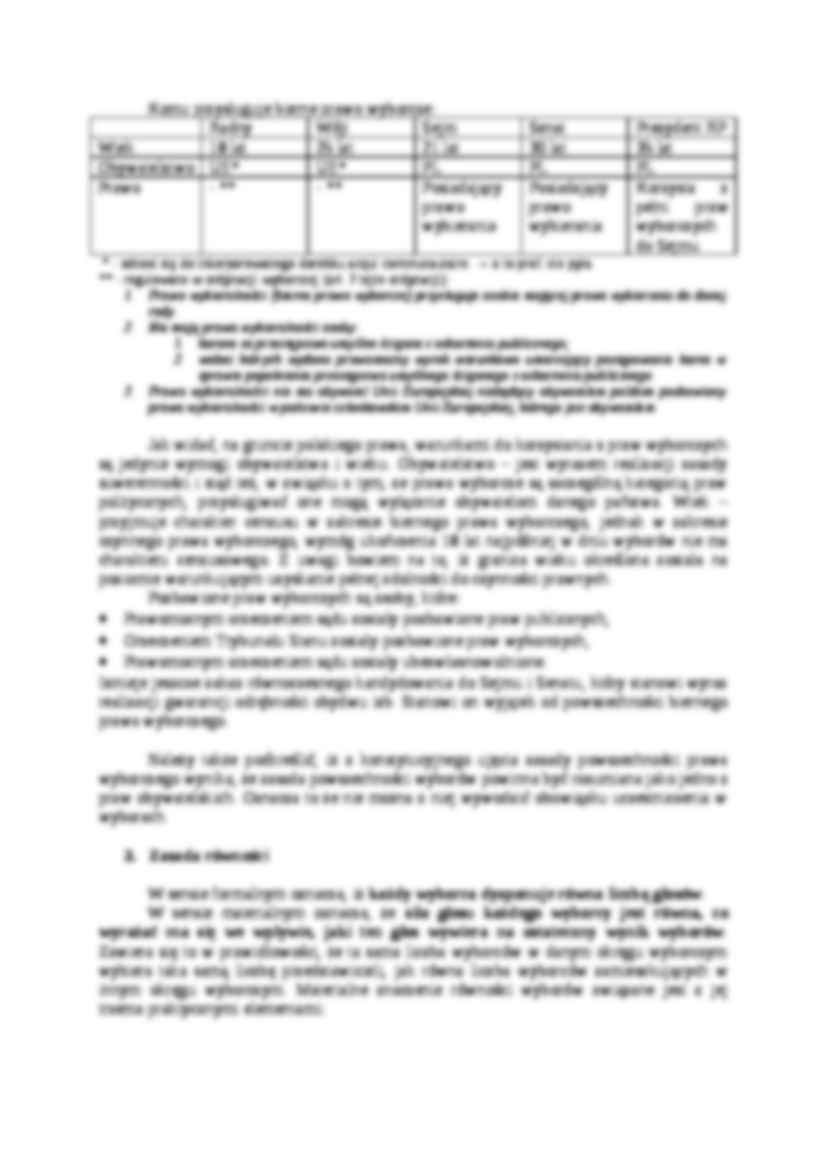 Zasady prawa wyborczego w Polsc - strona 2