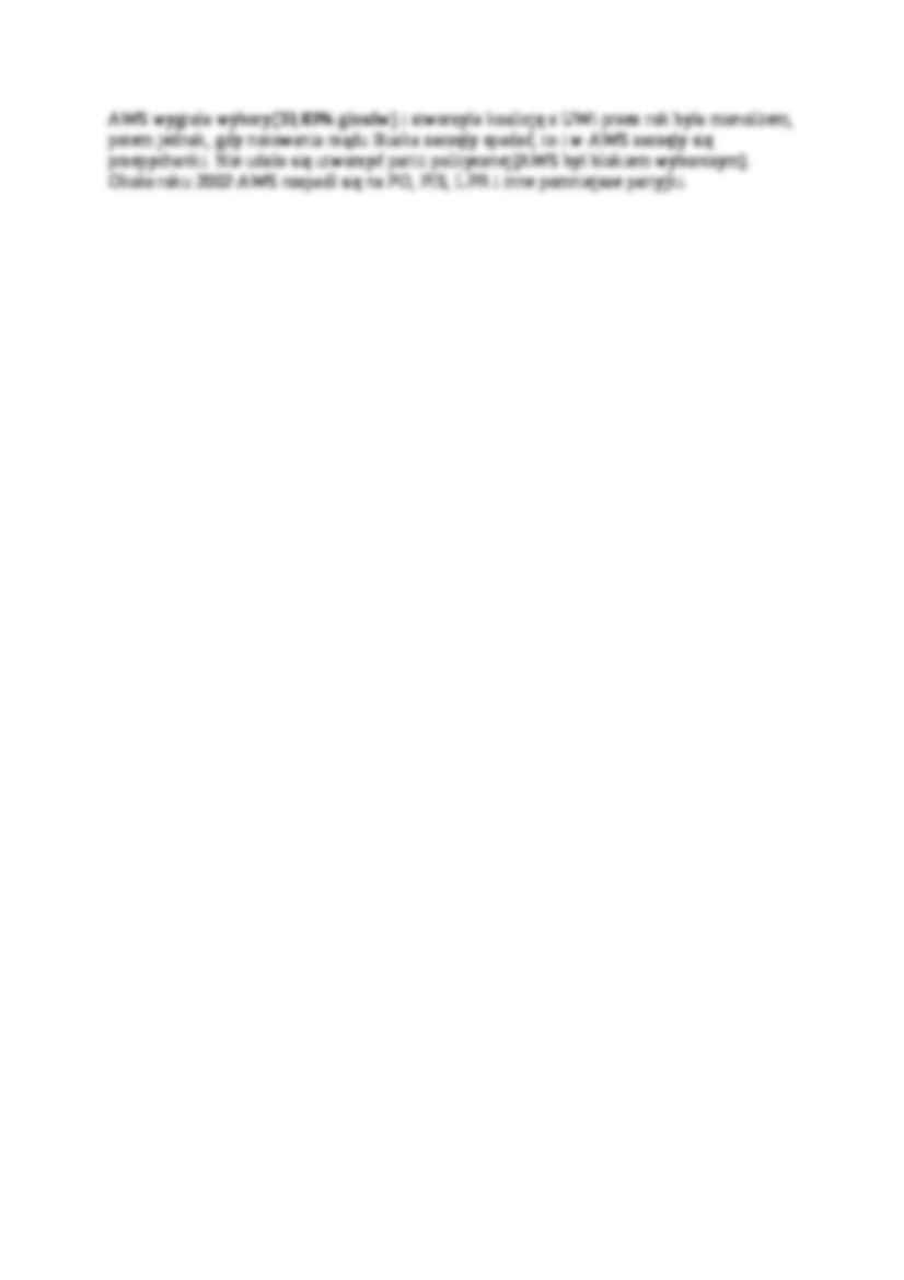 Porozumienia ugrupowa prawicowych 1994-2000 - strona 3