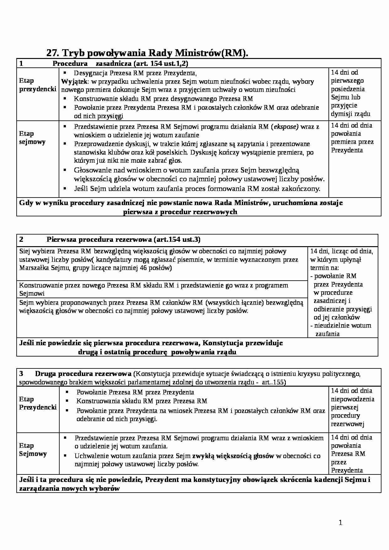 Tryb powoływania Rady Ministrów - strona 1