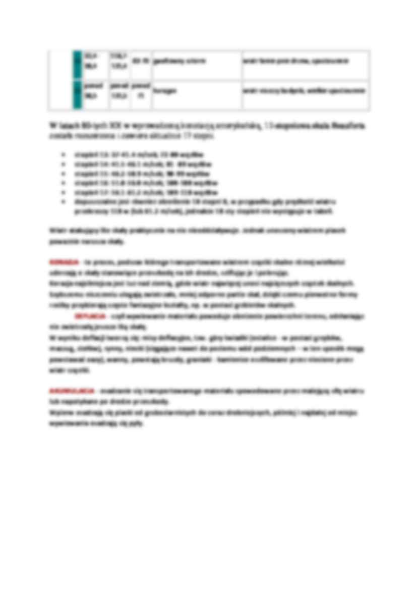 Działalność geologiczna wiatrów  - strona 2