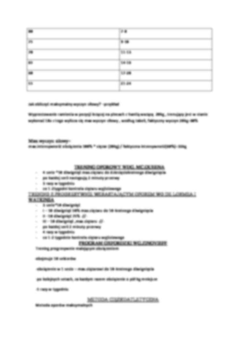 Ćwiczenia czynne z oporem  - strona 2