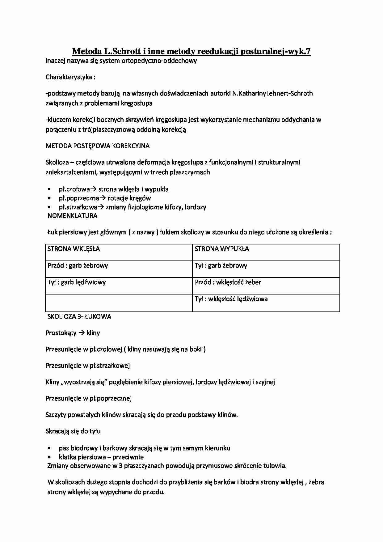 Metody reedukacji posturalnej - strona 1