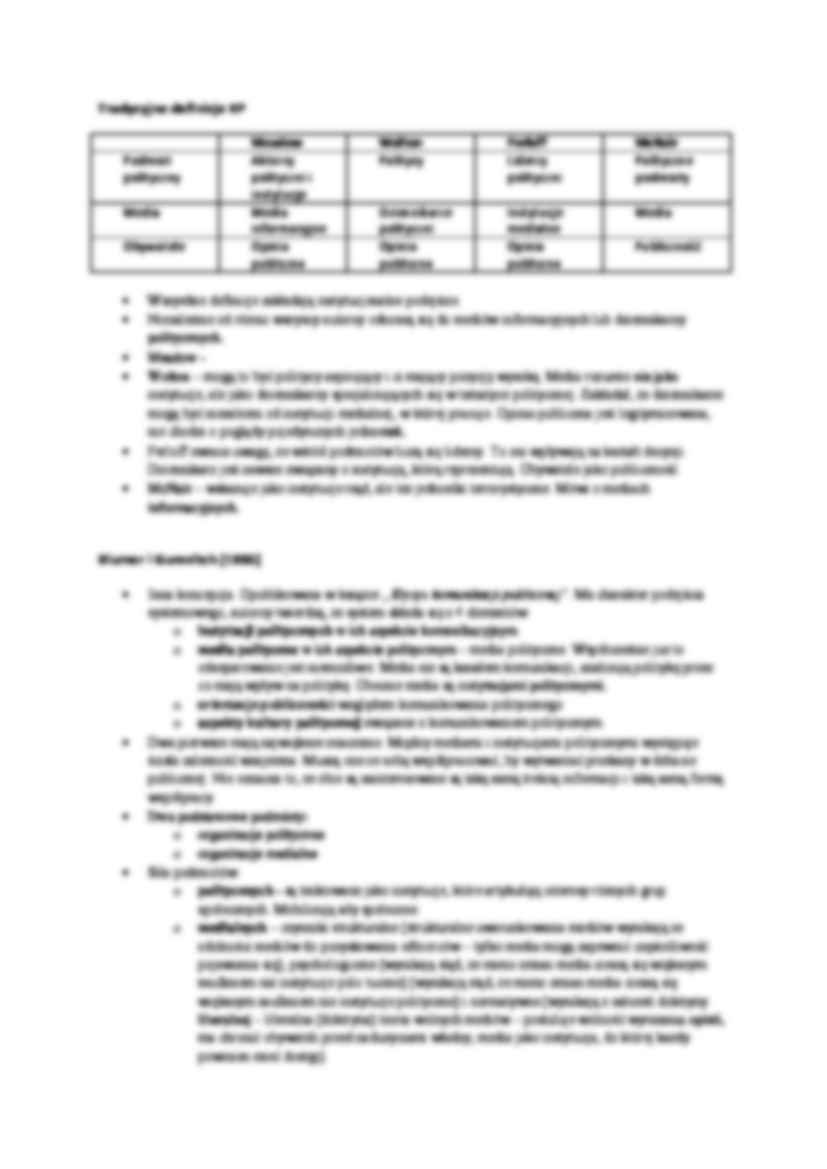 Model systemowy M. DeFleura - strona 2