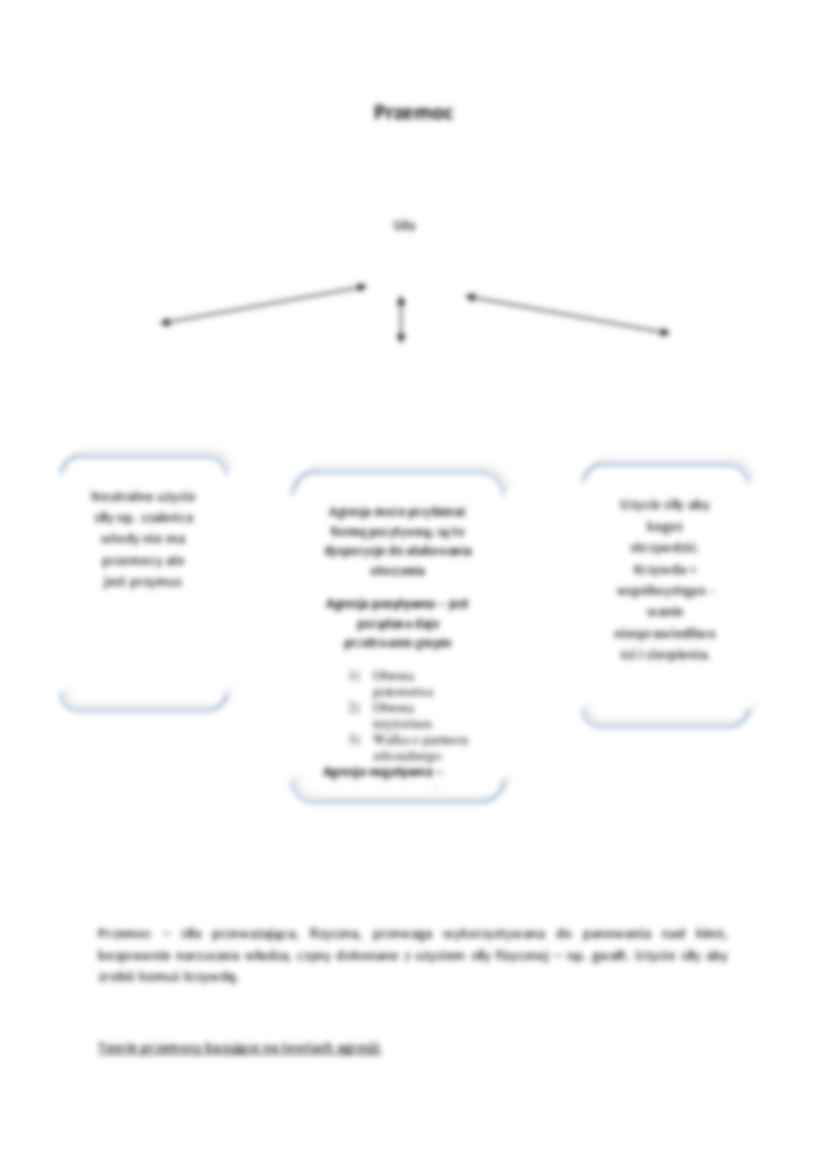 Nowe przestępczości i kodeks karny. - strona 2