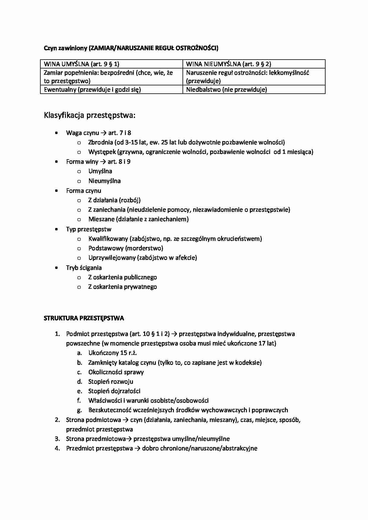 Czyn zawiniony - strona 1
