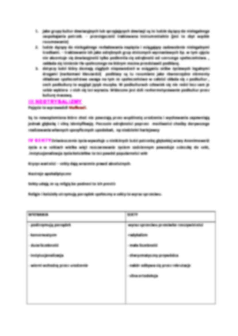 Zróżnicowanie społeczne, a zróżnicowanie kulturowe. - strona 3