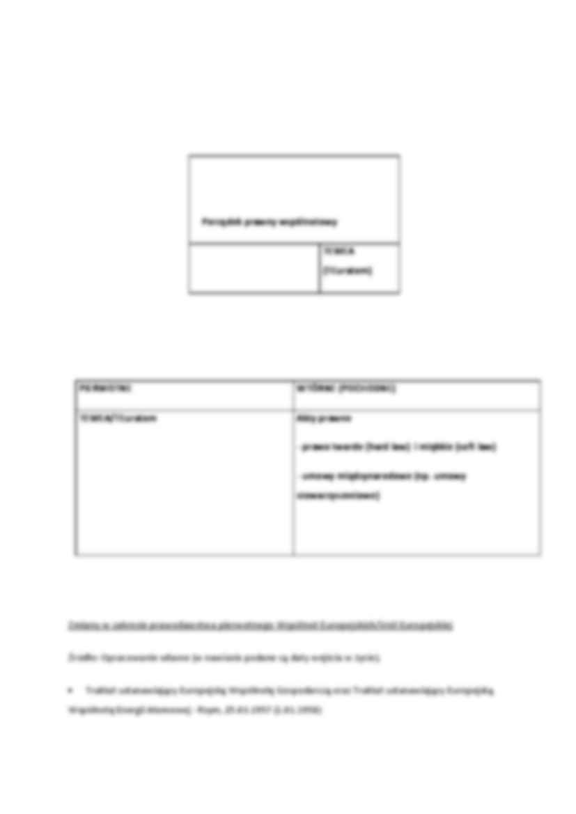 Porządek prawny Unii Europejskiej - Traktat lizboński - strona 2