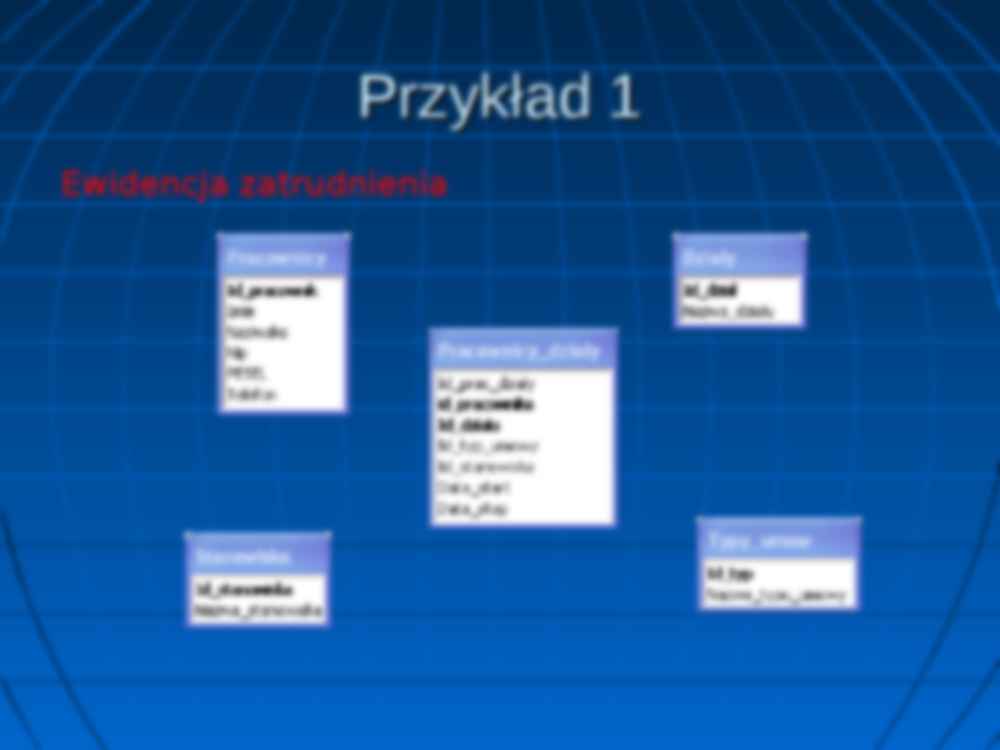 Entity Relationship Diagram - strona 3