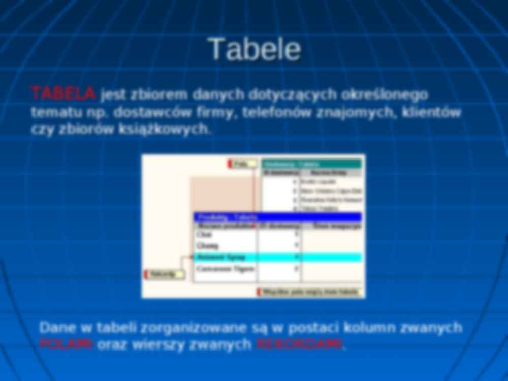 Tabele Relacje - strona 2