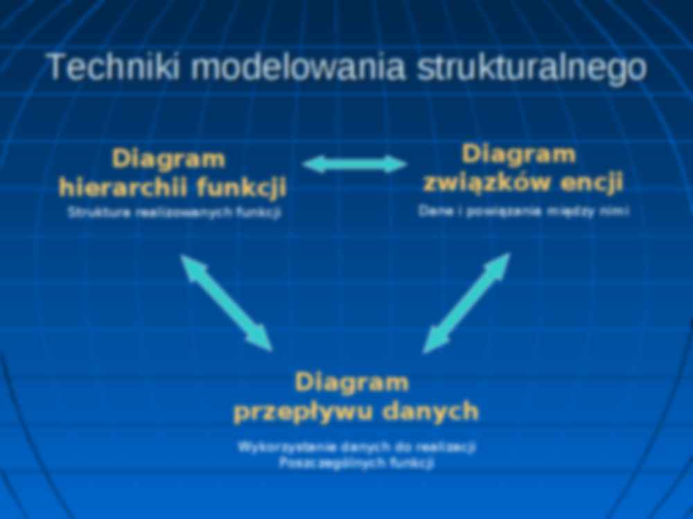 Diagram przepływu danych - Określenie kluczowych obiektów  - strona 2