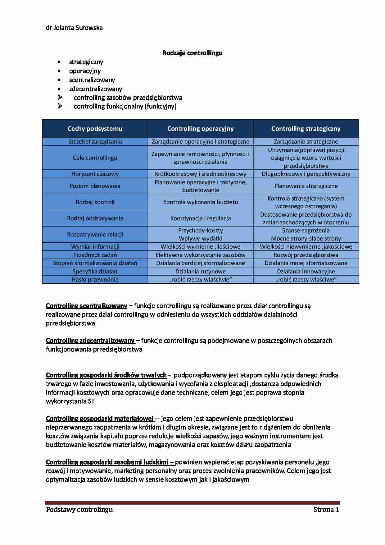Rodzaje controllingu2 - strona 1
