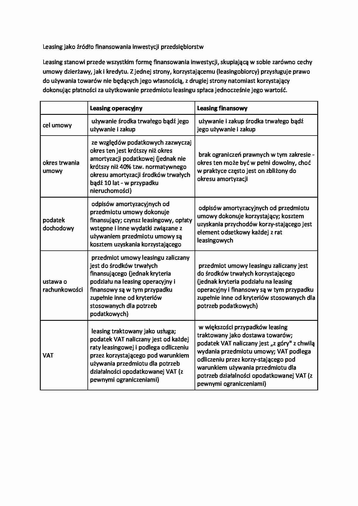 Leasing jako źródło finansowania inwestycji przedsębiorstw - strona 1