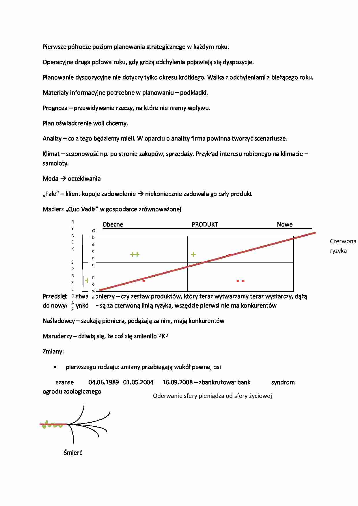 Planowania strategiczne - strona 1