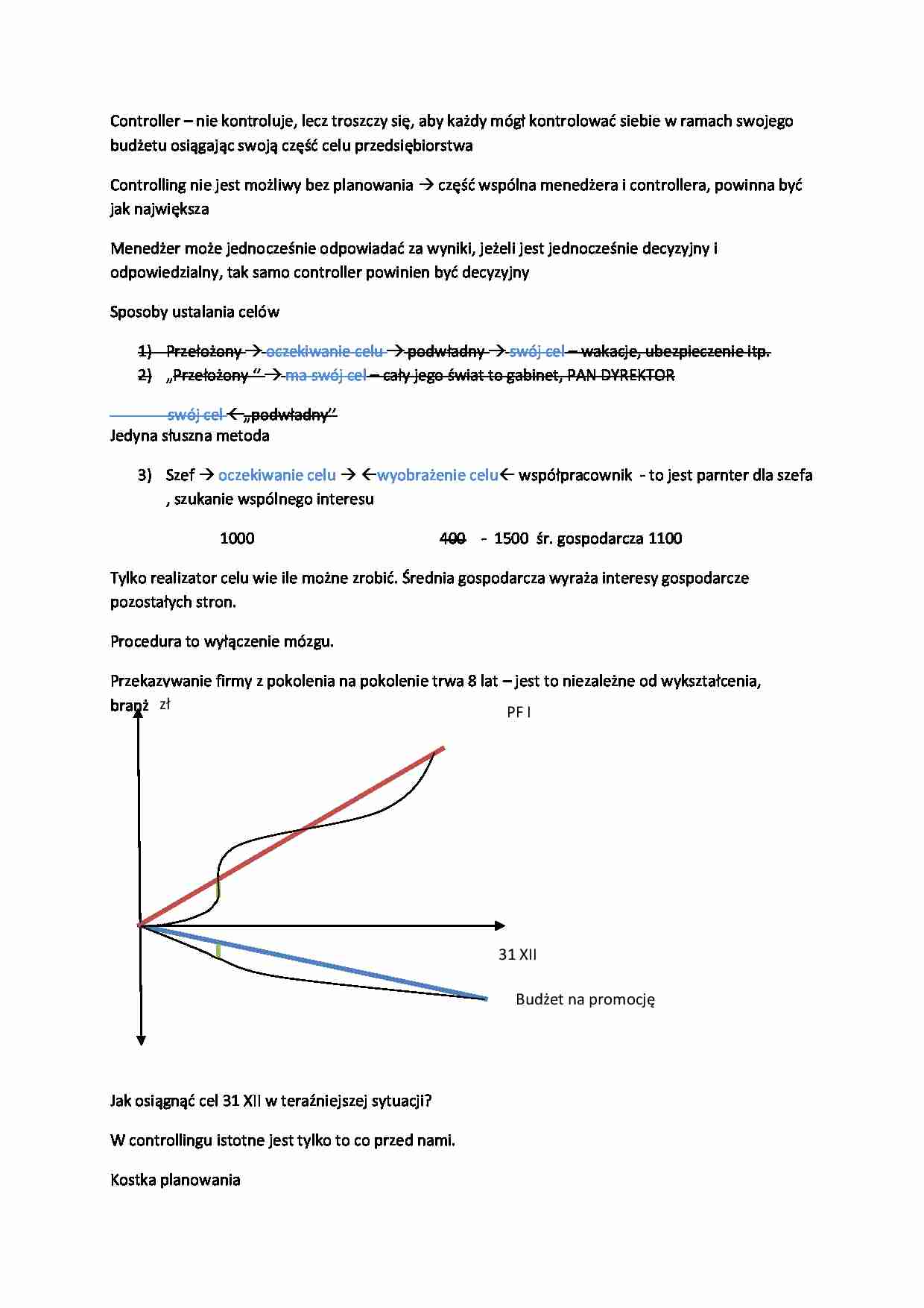 Controller - Ustalanie celów organizacji - strona 1