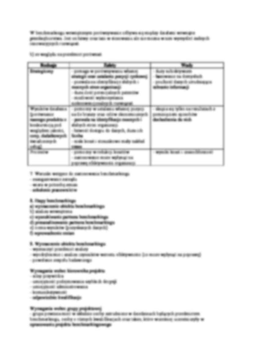 Benchmarking - Przewaga konkurencyjna - strona 2