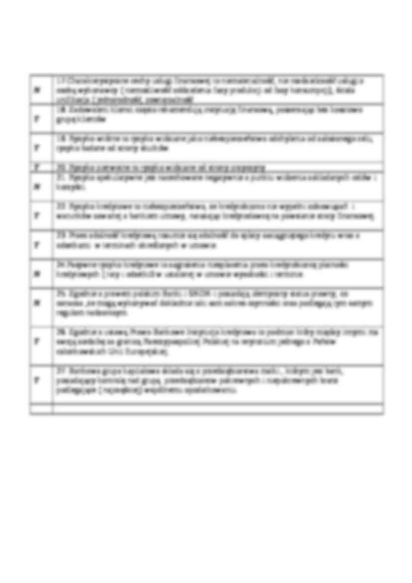 Pytania na egzamin  część 3 - strona 2