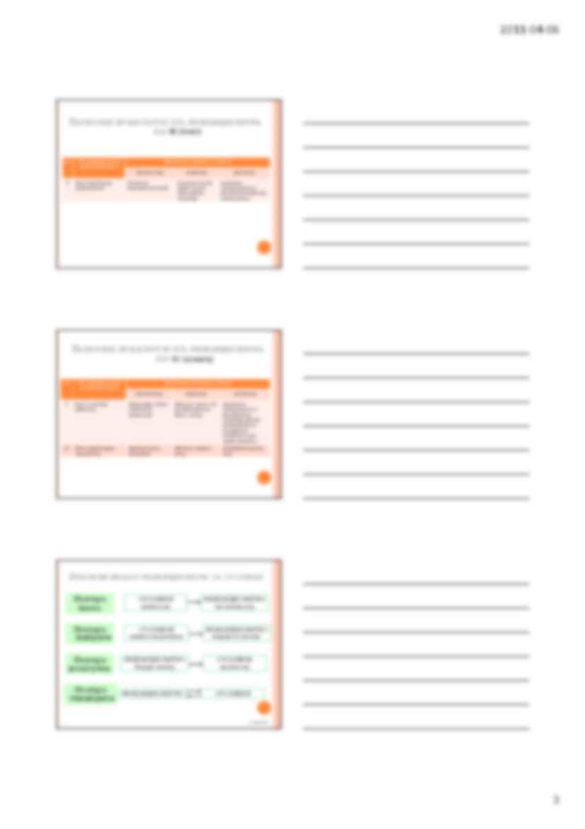 Strategie SOB - strona 3