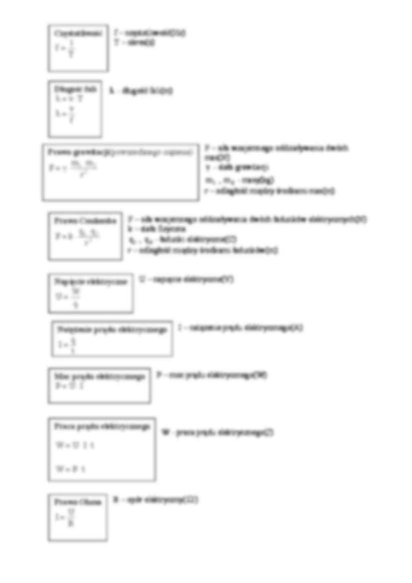 Przydatne wzory z fizyki . - strona 3