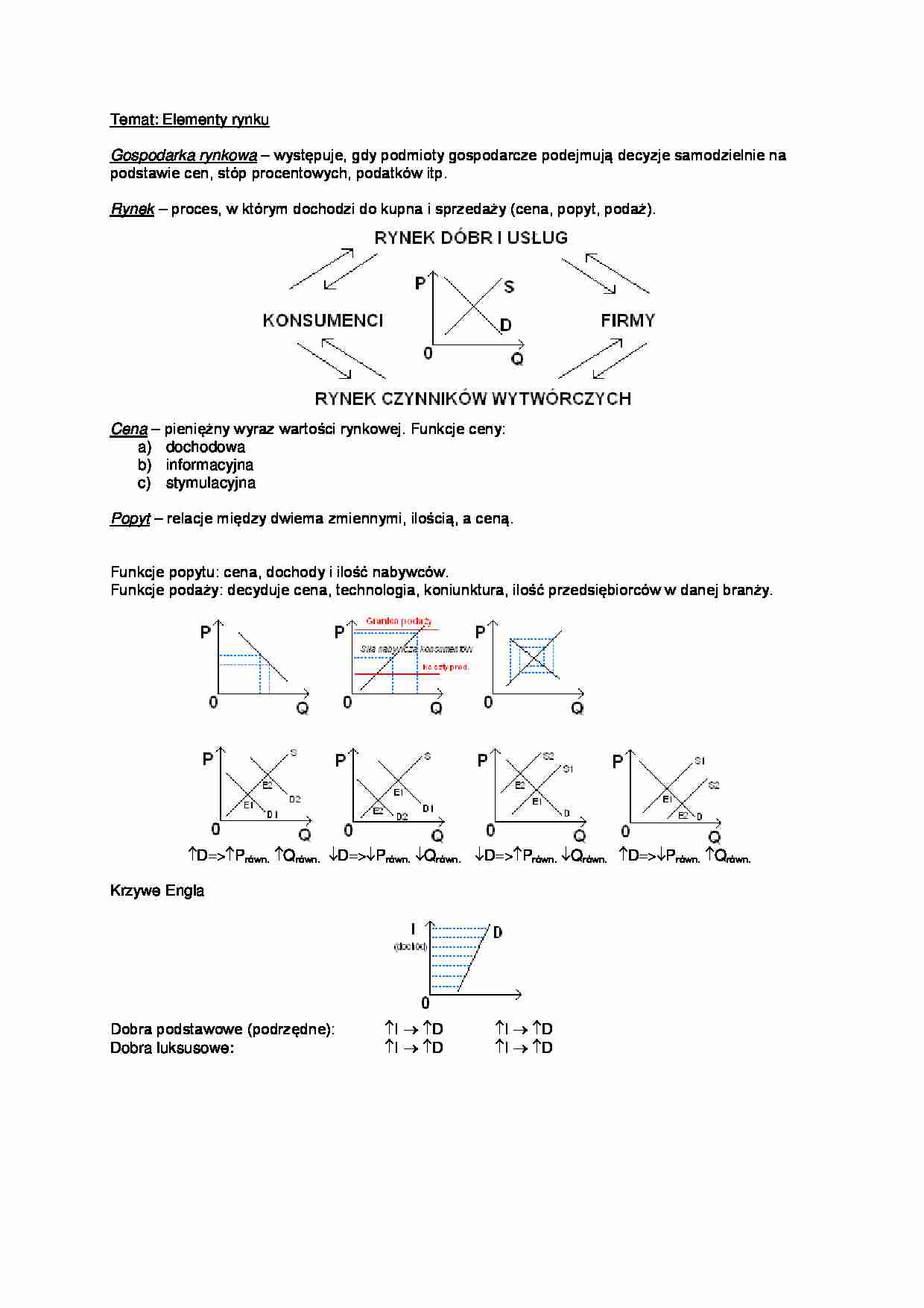 Elementy rynku - Podmiot gospodarczy - strona 1