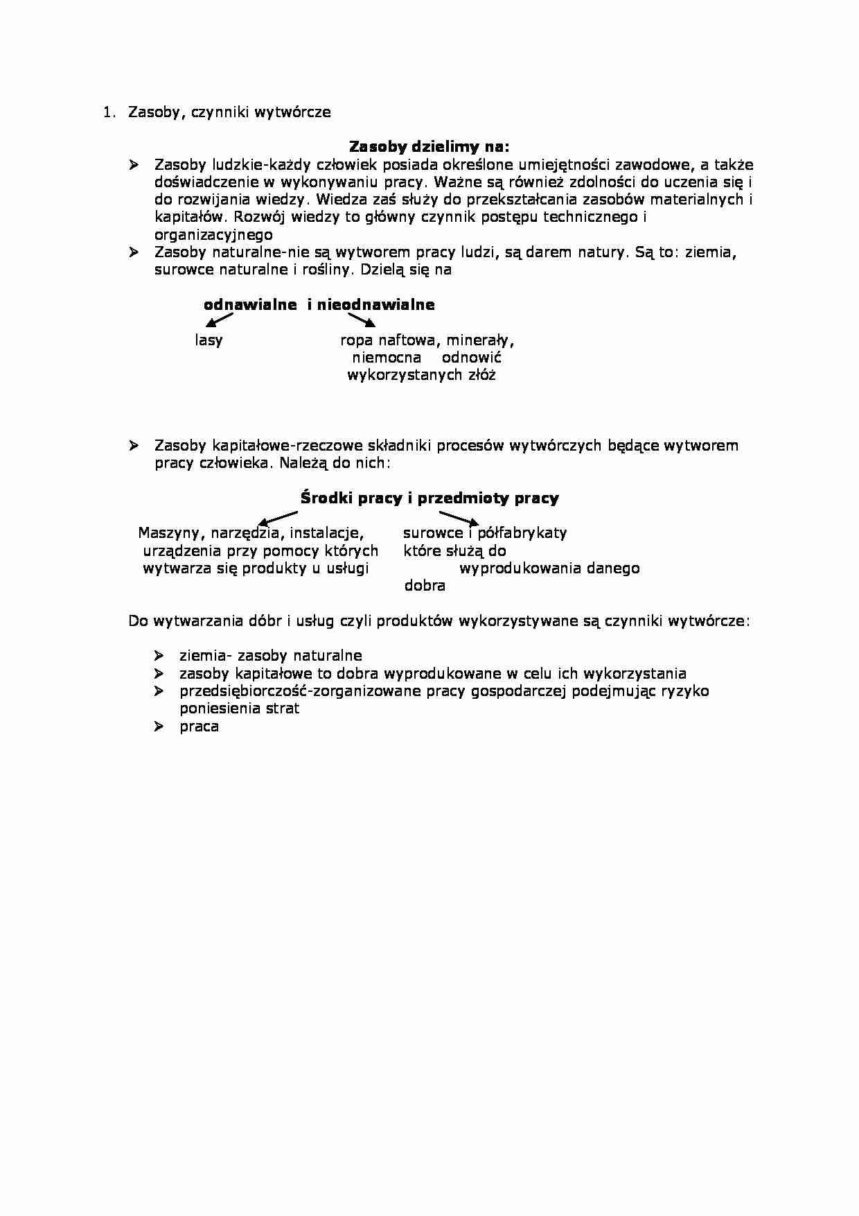 Zasoby - strona 1