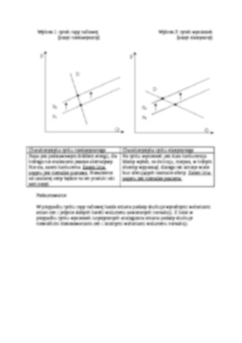 Zastosowanie elastycznosci ceny popytu - strona 2