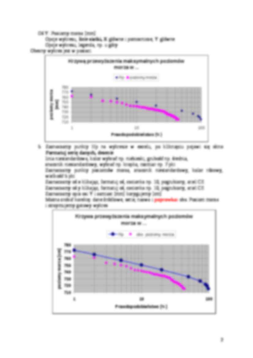 Opis krzywej przewyzszenia - strona 2