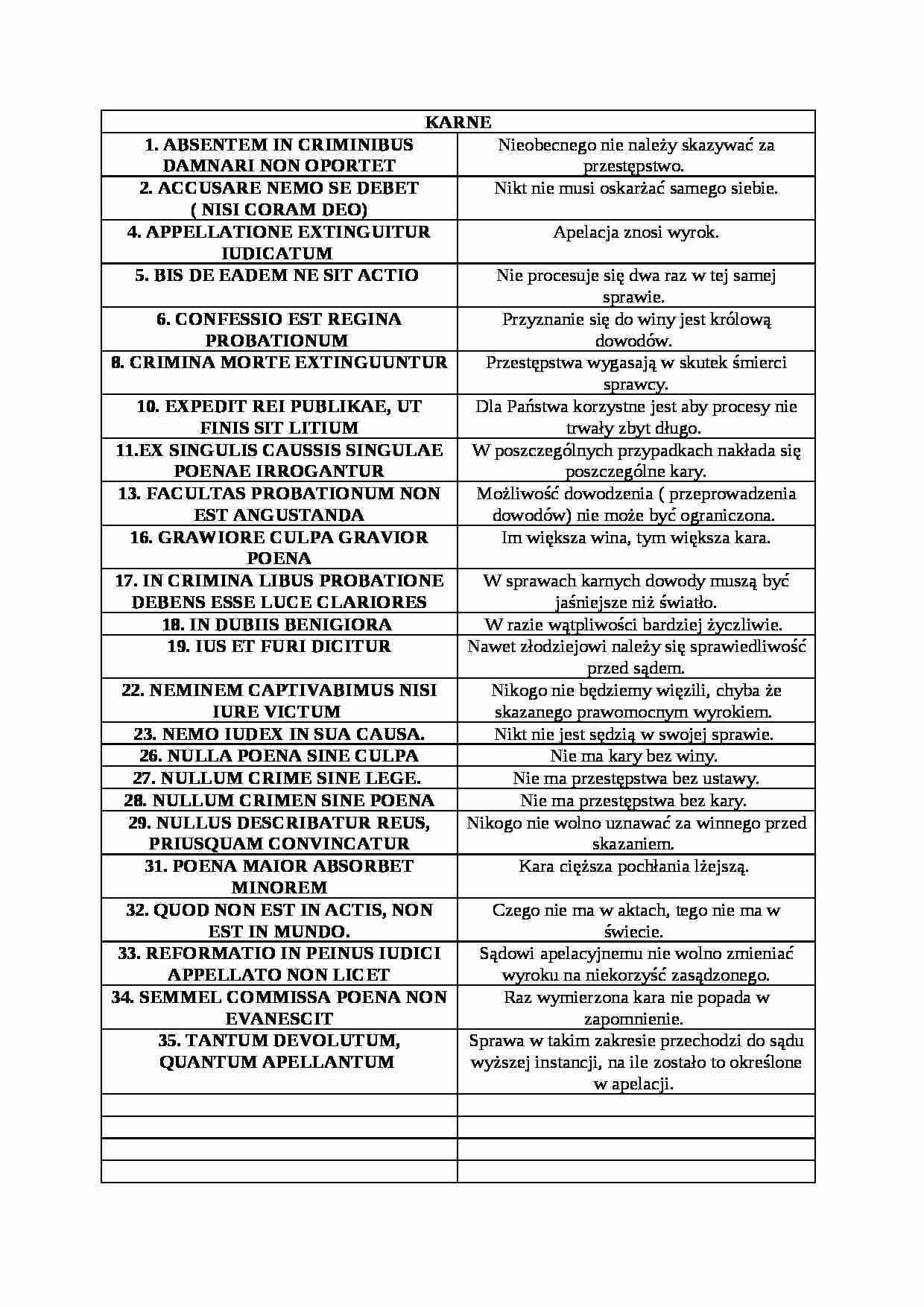 Sentencje + zwroty - strona 1