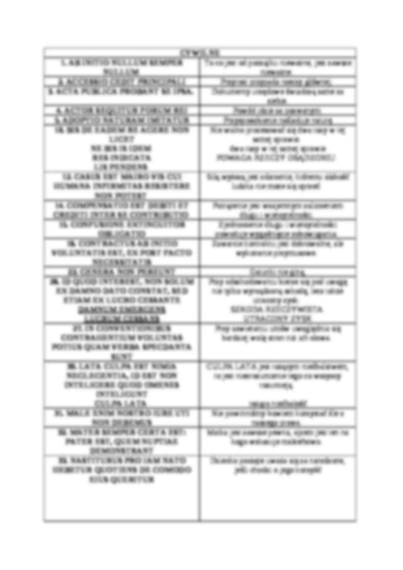 Sentencje + zwroty - strona 2