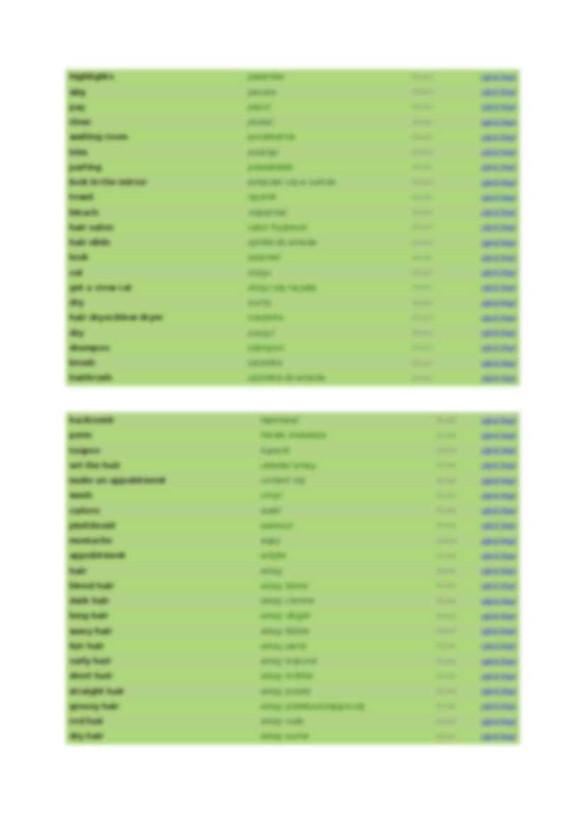 Fryzjer - słówka - strona 2