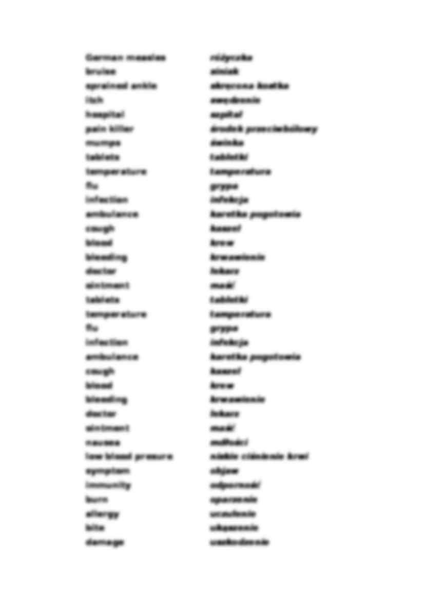 Medicine - słówka - strona 2