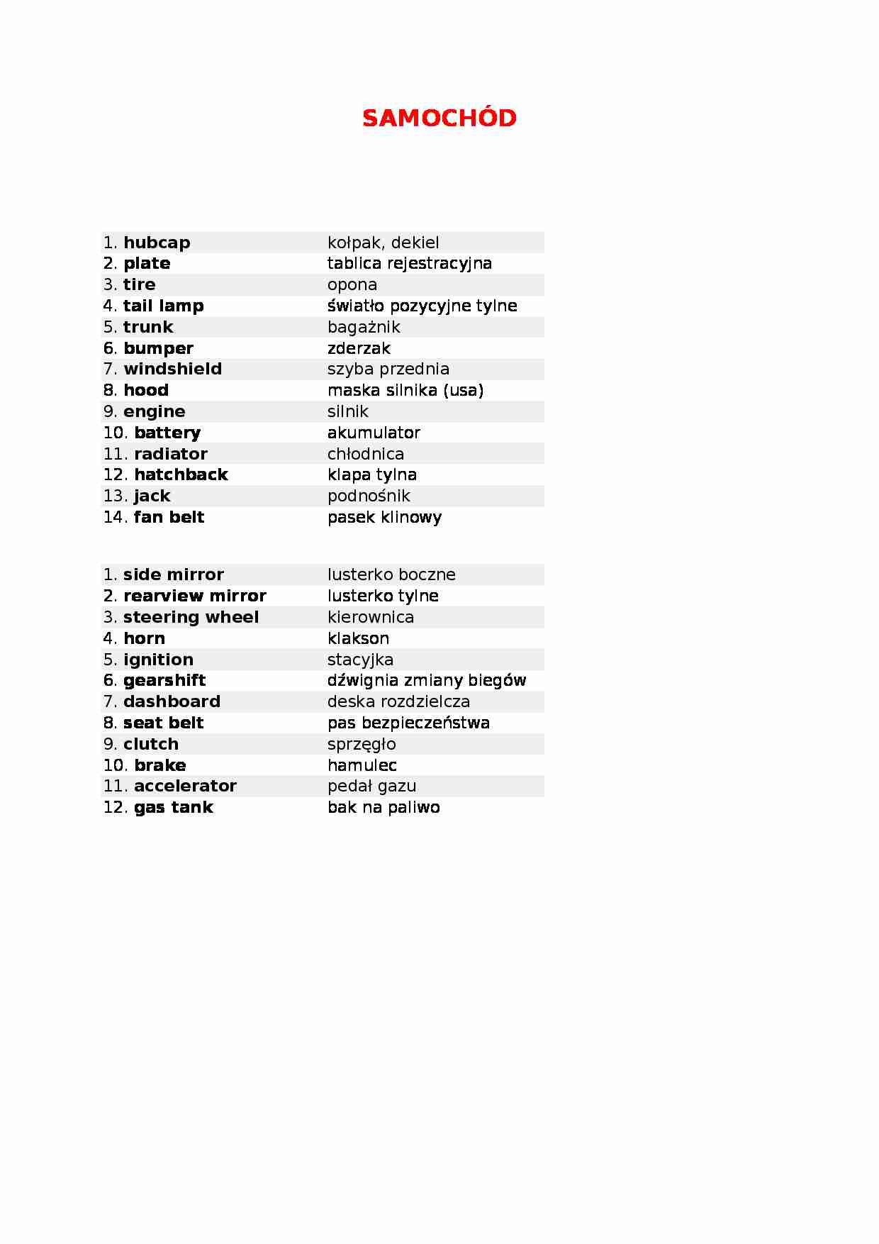 SAMOCHÓD - słownictwo - strona 1