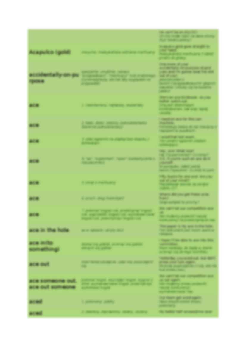 SLANG - słownictwo - strona 2