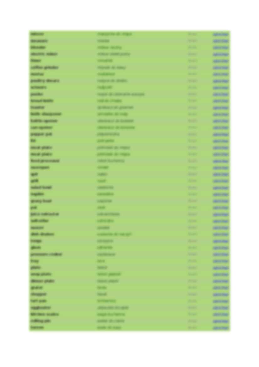 Tableware and kitchen utensils - Zastawa stołowa i sprzęt kuchenny: słownictwo - strona 2