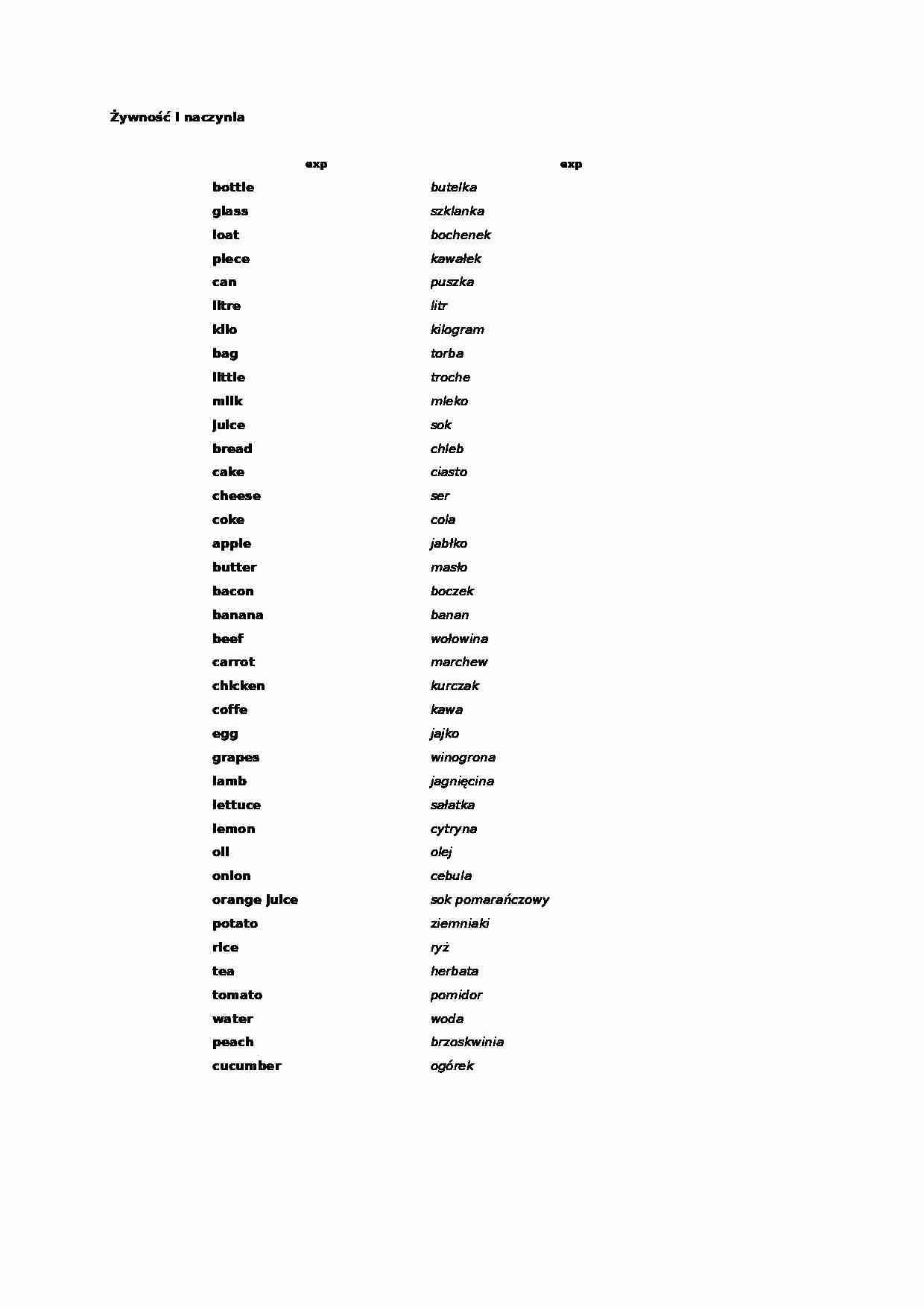 żywność i naczynia - słówka - strona 1