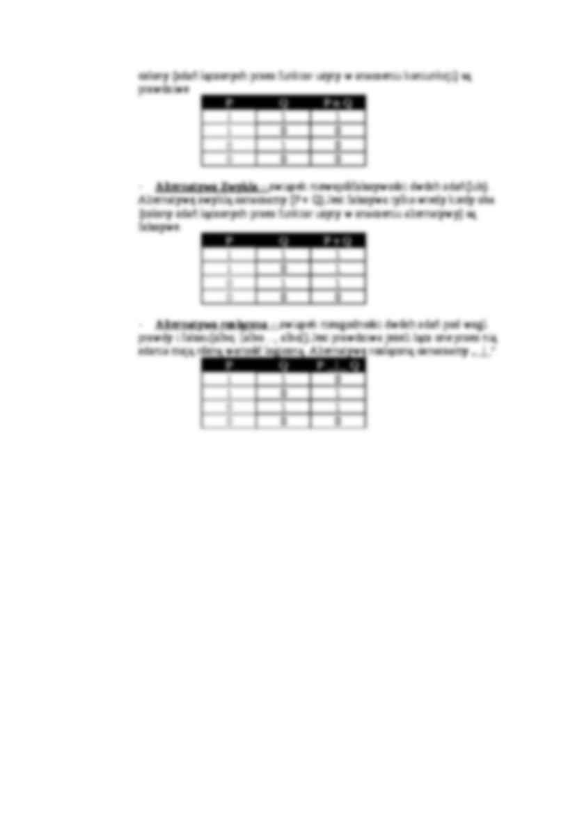 Rachunek zdań - Funkcja zdaniowa - strona 2