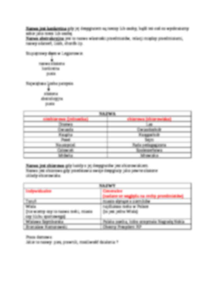 Nazwa desygnat - wykład - strona 2