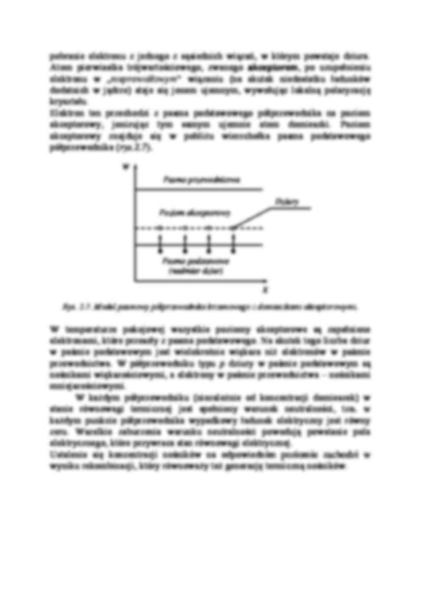 Przewodnik typu  n i typu  p - strona 3
