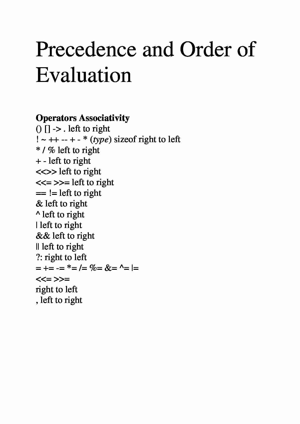 Precedence and Order of Evaluation - strona 1